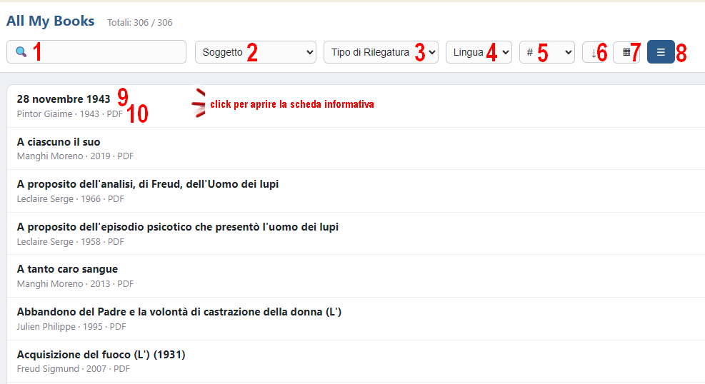 Pannello del Catalogo generale interattivo